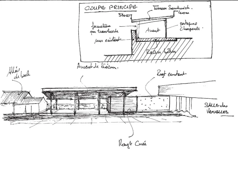 croquis