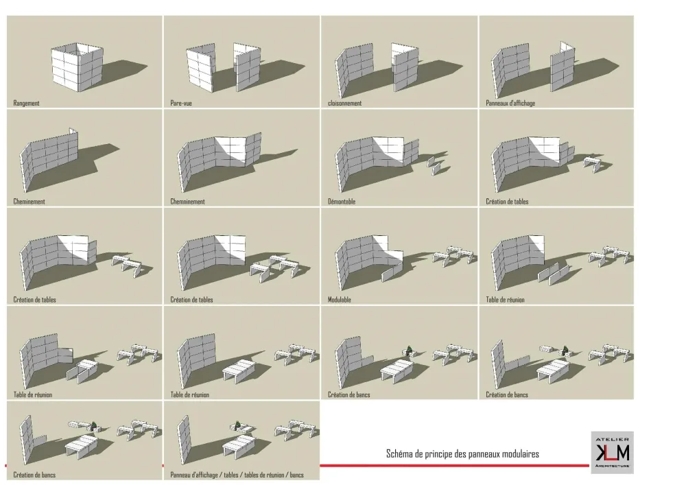 panneaux modulaires