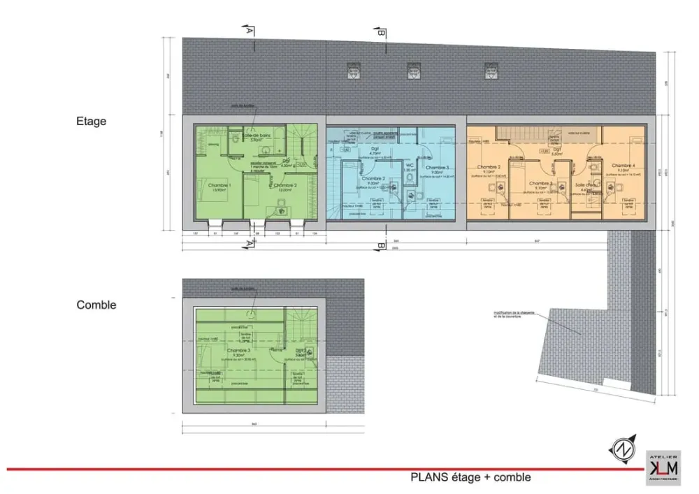 plan2- etg